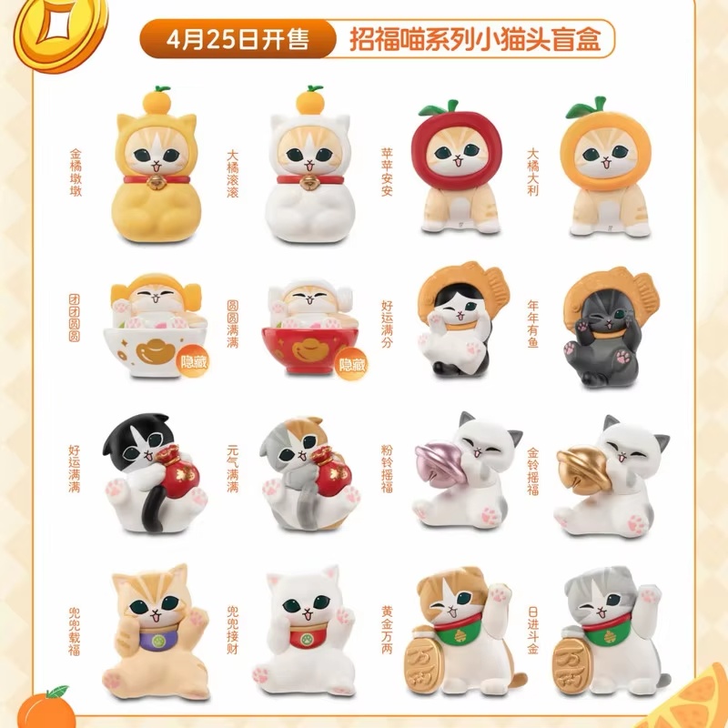 Nowa zabawka Funism Mofusand S – Cat Toys recenzja i cena