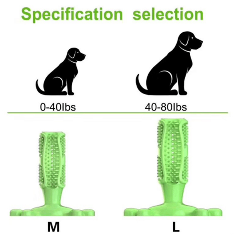 Pet Dog Cactus Interaktywna gu – Rubber Treat Dispensing Dog Toy recenzja i cena