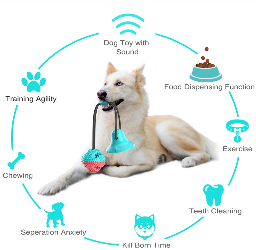 Zabawki do gryzienia dla psów  – Dog Rope Toy Aggressive Chewers recenzja i cena